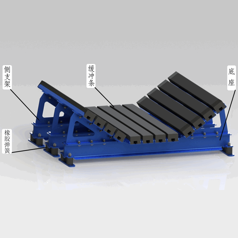 XBHCC系列弹性缓冲床 橡胶弹簧 钢结构 带宽范围 800～2200mm
