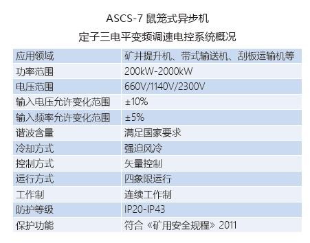ASCS-7技术参数.jpg